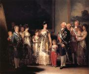 Francisco Goya Family of Carlos IV Sweden oil painting reproduction
